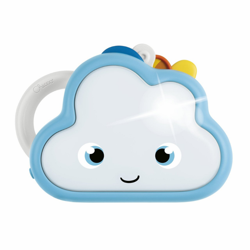 Weathy - The Cloud Talking